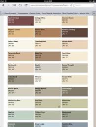 19 Best Exterior Paints Images Exterior Paint Dunn