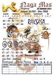 Forum Kode Syair Hk 26 Januari 2021 In 2021 Ambarawa Comic Book Cover Klaten