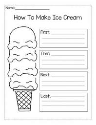 The ice cream company conducted a nationwide flavor search contest and buffalo, new york na. How To Make Ice Cream Writing Temporal Words Make Ice Cream Sequence Writing