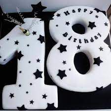 Are your little boys a great fan of those thrilling dinosaur flicks and simply adore toy dinos? 18th Birthday Cakes How To Make It A Memorable Cake