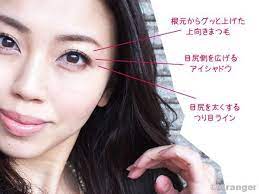 なりたい顔1位 北川景子のものまねメイク方法をご紹介 pinky 北川景子 アイメイク 北川景子 メイク方法
