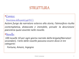 Ppt Il Decamerone Powerpoint Presentation Free Download Id 721707
