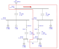 Maybe you would like to learn more about one of these? Tutorial On Load Flow Analysis Of A Power System Using Etap