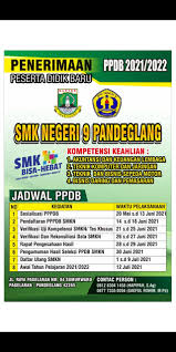 Selain itu, calon pendaftar bisa melakukan pendaftaran jalur zonasi di sekolah pada waktu yang sama. Smk Negeri 9 Pandelang Home Facebook