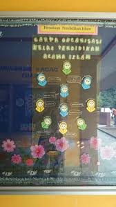 Shofi wahyudi 10 months ago. 15 Trend Terbaru Carta Organisasi Kreatif Diy Stylus Point