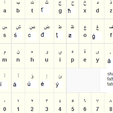 The 26 letters of the english alphabet. Learn Arabic In English Letters Song Lyrics Subtitles Arabeasy Net Home Facebook