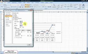 How To Make The Markers On A Graph Gradient Excel 2007 Youtube