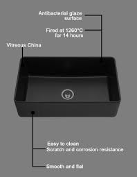Do ceramic sinks break easily? Matte Black Farmhouse Kitchen Sink