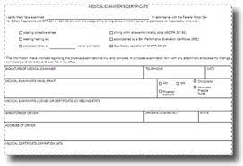 5 out of 5 stars. Manual Medicine Rehab Chiropractic Portland Do I Need A Dot Medical Card