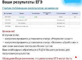 Телефоны горячих линий по вопросам проведения егэ. Tyumenskie Shkolniki Ne Mogut Proverit Rezultaty Ege Iz Za Sboya V Sisteme Iyul 2020 Goda 72 Ru Novosti Tyumeni