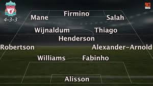Manchester united gegen tottenham hotspur aufstellung. Fc Liverpool Aufstellung Die Voraussichtliche Startelf Gegen Manchester United