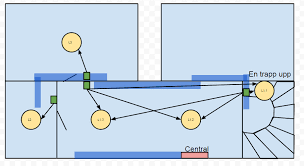 Image result for site:byggahus.se kopplingsschema
