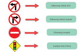 Sementara di halaman 23 ada tugas membuat naskah drama pendek tentang sikap toleransi. Lengkap Kunci Jawaban Halaman 130 131 132 133 134 Tema 8 Kelas 3 Sd Buku Siswa Tematik Pembelajaran 3 Pojok Edukasi