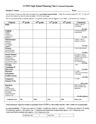 Fillable Online Ccpsp High School Planning Chart General