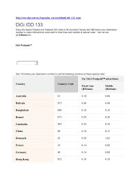 Please note that you will be charged a set up fee of 3.9 cent on all connected calls. Digi Idd 133 Call Rate Networks Telephony