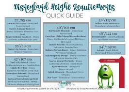 Disneyland Ride Height Requirements Disneyland Tips Disneyland Height Requirements Disneyland Rides Disneyland Tips
