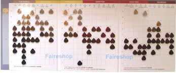 Wella Red Hair Colour Chart Tattoo And Tattoo