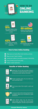Close menu or return to online banking login. Here Is An Infographic Which Delivers Some Information Like How You Can Do Online Banking Easily Benefits Of Online Ba Online Banking Banking Banking Services