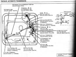 Step 4 installation of tci® wiring harness: Diagram Chevy 700r4 Transmission Wiring Diagram Free Picture Full Version Hd Quality Free Picture Voronoidiagram Ordoequestristempliarcadia It