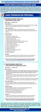 Kepada yang berminat untuk mengisi jawatan kosong pembantu laut gred a19 boleh membuat pendaftaran pekerjaan menerusi borang spa8i di portal spa. Jawatan Kosong Pustakawan Gred S41 2020 Spa