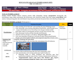 Rpp Ips Kelas 8 Semester Genap Kurikulum Tahun Pelajaran 2020 2021 Edukasi Ips