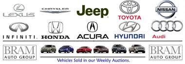 • a majority of insurance auctions, salvage auctions, and auction pool companies can sell only to a limited number of licensed and registered license salvage dismantlers, and dealers. Car Tech Auction Wholesale Dealer Auto Auction Auto Auctions Matawan Nj