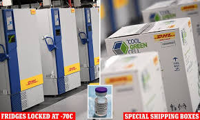 Here we give you a list that contains suppliers from australia. This Is How Australia Plans To Keep The Incoming Pfizer Vaccine At 70c In Western Sydney Daily Mail Online