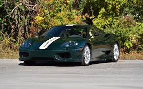 Image result for Tango Red 2017 S8