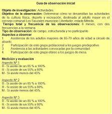 Ruz sades, gladys (2004) los juegos recreativos y el adulto mayor, tesis para optar por el título de especialista en recreación iscf m. Alternativa De Actividades Fisico Recreativas Para El Adulto Mayor De 62 A 65 Anos En El Consejo Popular Los Olmos Municipio Santiago De Cuba