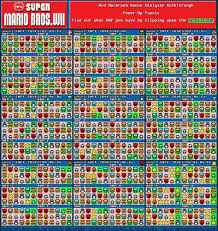 This Is A Map Of The Item Houses On New Super Mario Bros Wii First Flip Over The Squares In Green To Determine Which Va Mario Bros Mario Wii Super Mario