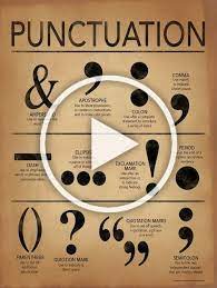 Punctuation Grammar And Writing Poster For Home Office Or Classroom Typography Art Print Christmas Decor Diy Writing Posters Clever Diy