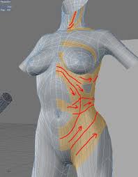 Animation Friendly Character Topology 3d Modeling 3d Modeling Tutorial Topology Model