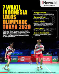 Badminton is a sport contested at the summer olympic games.badminton was first held as a demonstration sport at the 1972 summer olympics, and was an exhibition sport at the 1988 summer olympics; Infografis 7 Atlet Bulu Tangkis Indonesia Lolos Olimpiade Tokyo 2020