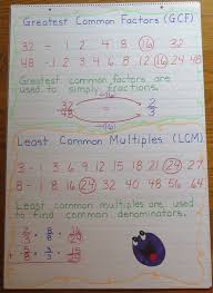 how do we use greatest common factors and least common