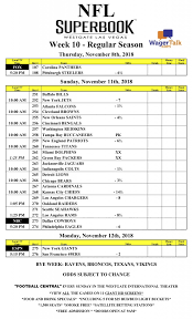 Nfl week 3 odds and lines comparisons at us sportsbooks. Early Week 10 Nfl Odds From The Las Vegas Superbook Bears 3 5 Over The Lions Wagertalk News