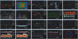 How To Create Charts In Wpf Finance Applications