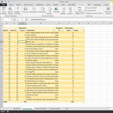 Excel Burndown Chart Burn Down Creation Tutorial