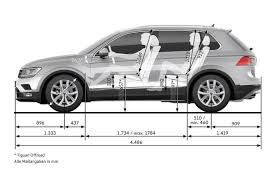 Aber es bleibt genügend platz übrig, der stauraum geht im tgi nur nicht in die tiefe. Vw Tiguan Ii Abmessungen Technische Daten Lange Breite Hohe Gepackraumvolumen