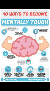 10 Ways You Can Become Mentally Tough With Dr. Duncan Simpson – Trail  Runner Nation