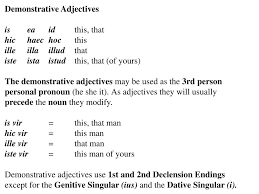 ppt demonstrative adjectives is ea id this that hic haec