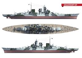 Image result for Plan-Z