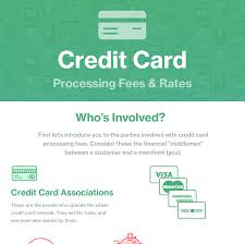 A Visual Guide To Credit Card Processing Fees Rates