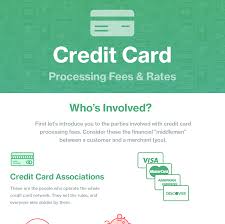 a visual guide to credit card processing fees rates