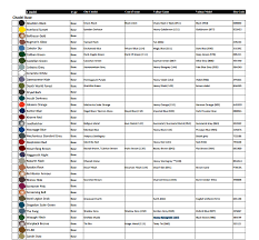 66 Meticulous Vallejo Game Color Conversion Chart