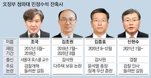 신현수 신임 민정수석 (서울=연합뉴스) 문재인 대통령은 31일 김종호 민정수석 후임에 신현수 전 국정원 기조실장을 임명했다. 1igu4wh7gdc5qm