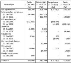 Rekonsiliasi bank harus diselesaikan dalam jangka waktu tertentu dan dilakukan secara berkala, supaya catatan kas perusahaan terbukti benar. Pengertian Rekonsiliasi Bank Beserta Tujuan Dan Contoh