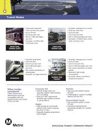 It consists of six lines, including two rapid transit subway lines (the red and purple lines) and four light rail lines (the blue, green, gold and expo lines) serving 80 stations. La Metro Rail Design Criteria