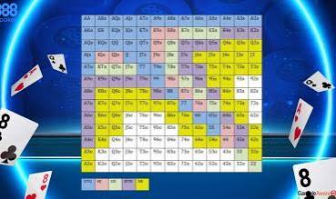Poker Cheat Sheet – Ultimate Texas Hold'em Cheat Sheet for Beginners
