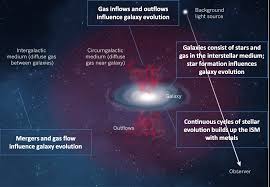 Create an account or log into facebook. Https Scholarcommons Sc Edu Cgi Viewcontent Cgi Article 6678 Context Etd