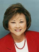 February 2008 Real Estate Bulletin